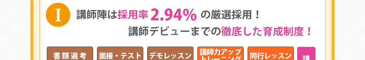 ①講師陣は採用率2.94%の厳選採用！講師デビューまでの徹底した教育制度！