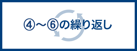 4~6の繰り返し