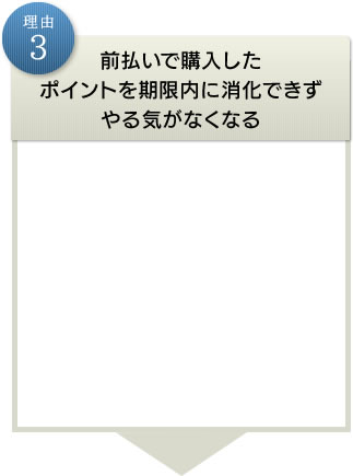 理由3前払いで購入したポイントを期限内に消化できずやる気がなくなる