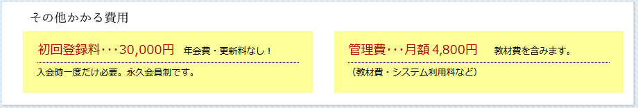 その他かかる費用